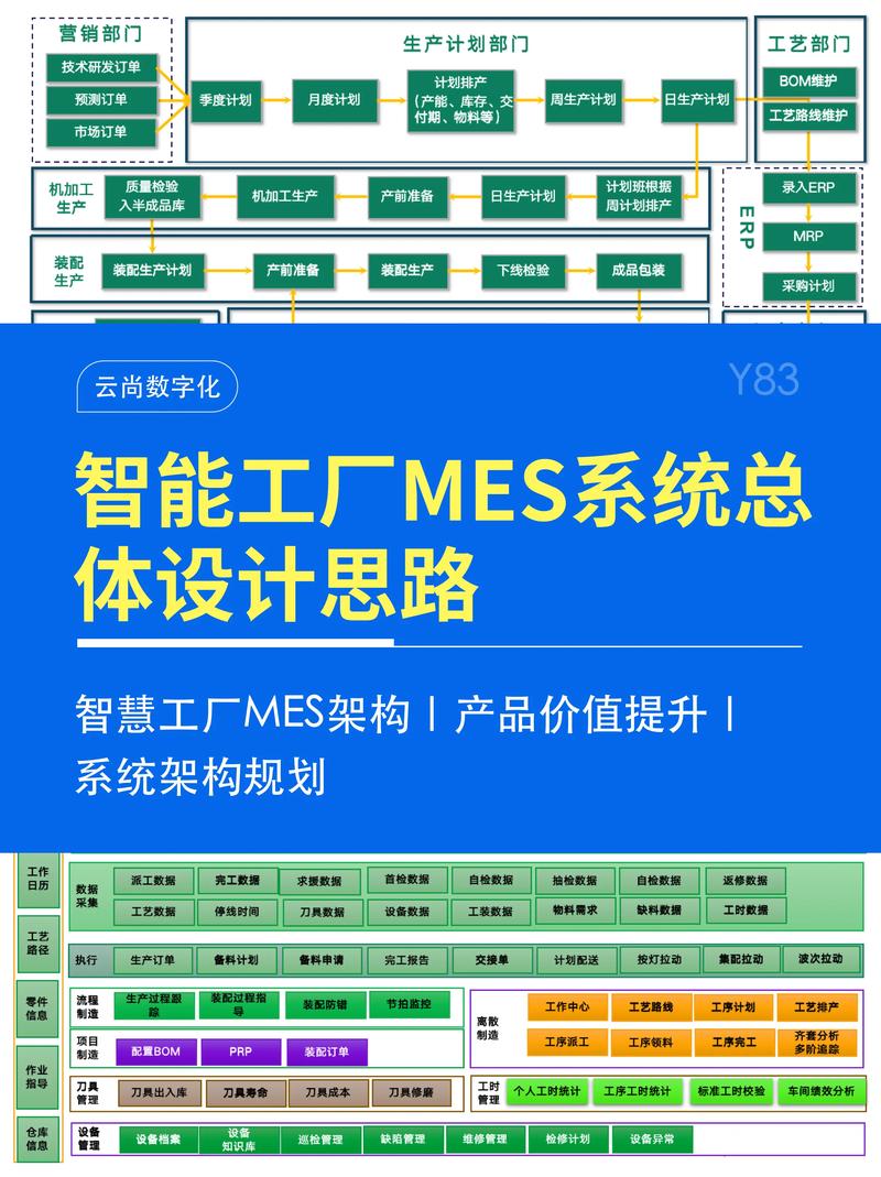 选择信息工程公司的全面指南:如何挑选最适合您的合作伙伴?